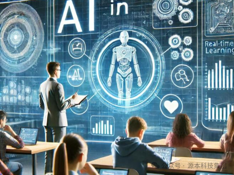 瓦力瓦力·科技-本科生掌握大数据、云原生、AI-竞赛保研求职的“超车秘籍”来了！